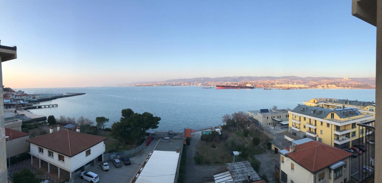 2 * Muggia